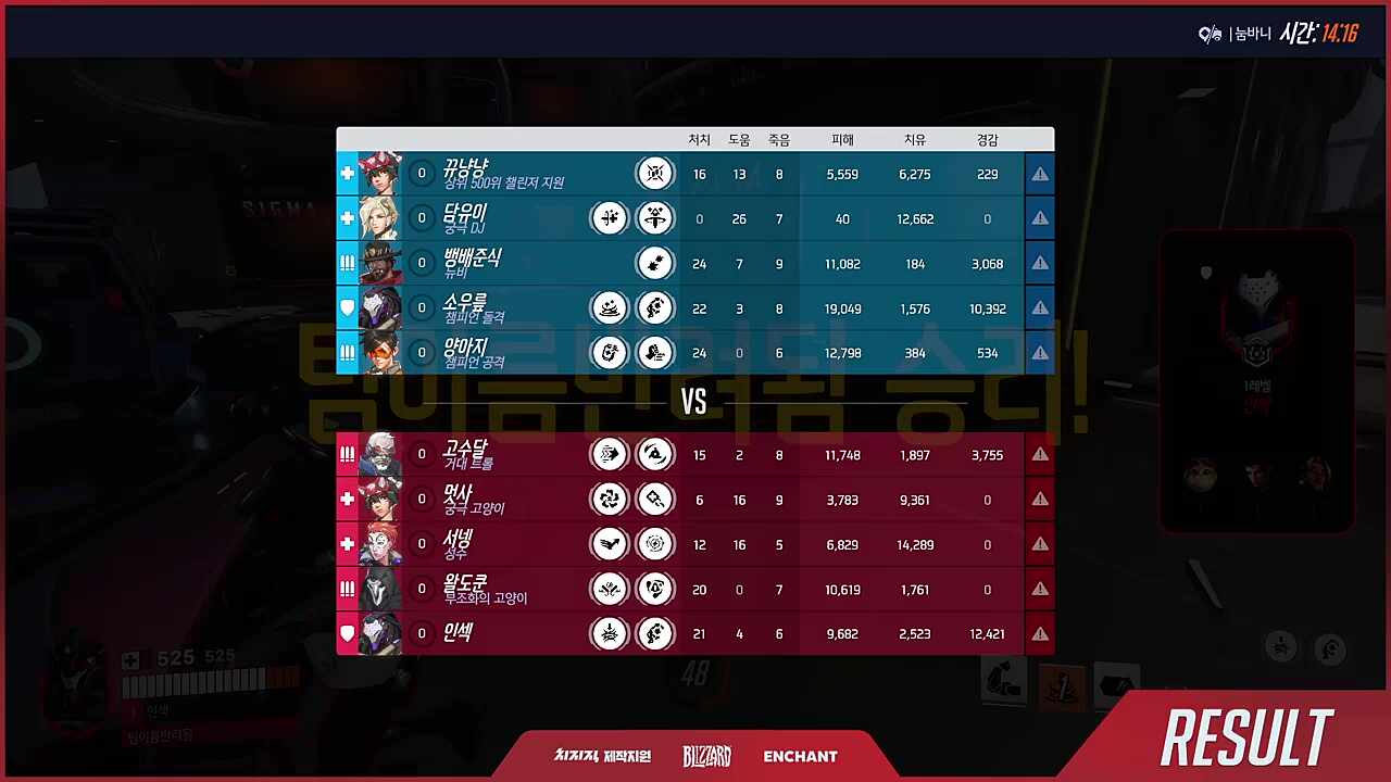 3팀이 체급은 좋은데 1팀이 옵치를 잘한다