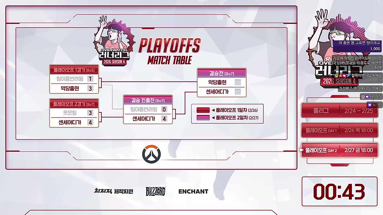 문신토시충ㅋㅋㅋㅋㅋㅋㅋ