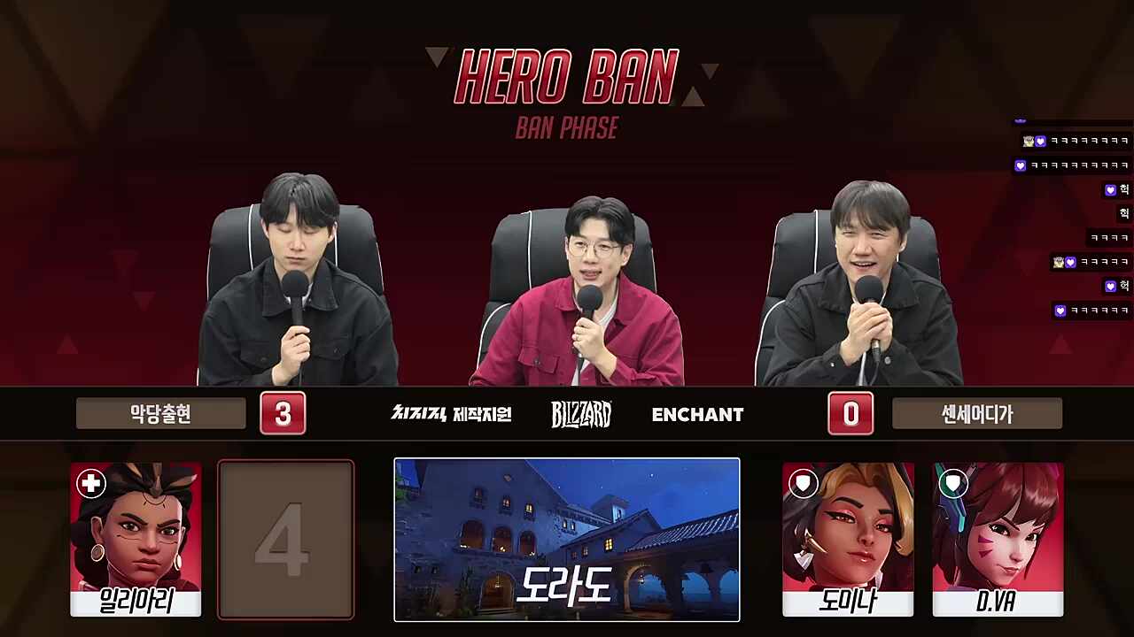 고수달) 가진게 없어서... 장지수) 네 동의해요