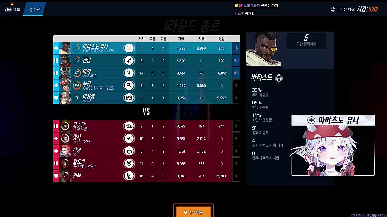 인생이 힘든 4살