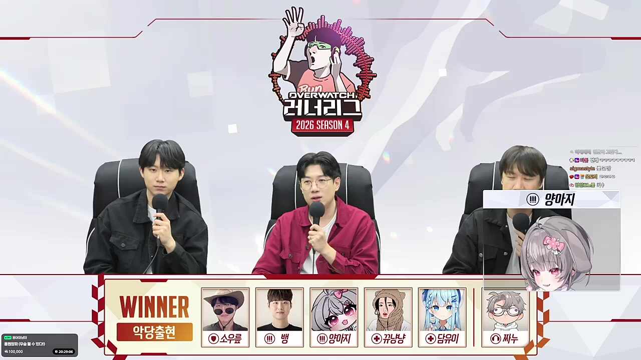 첫 단추부터 잘 끼워졌던 악당출현