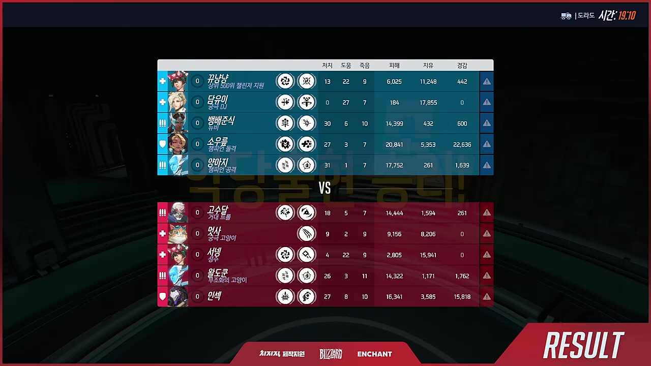 양아지는 담유이를 찾을것이다