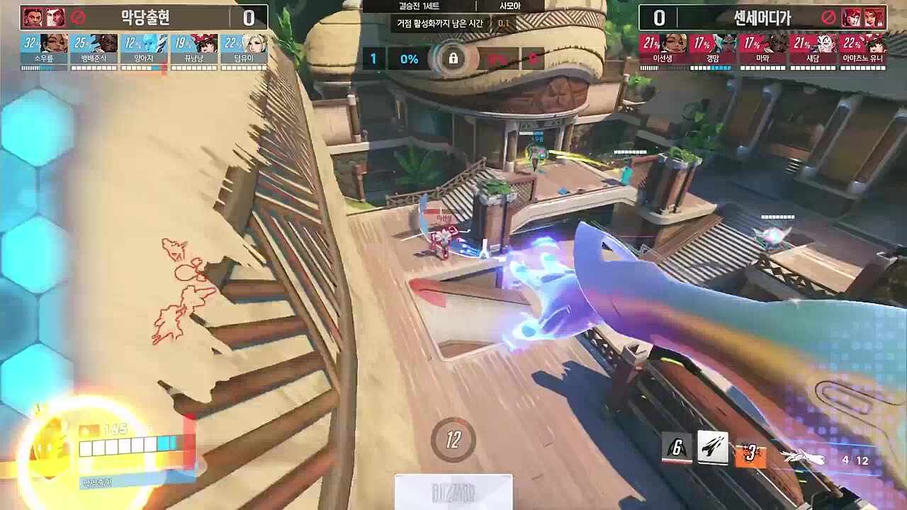 갱코와 양코의 차이점