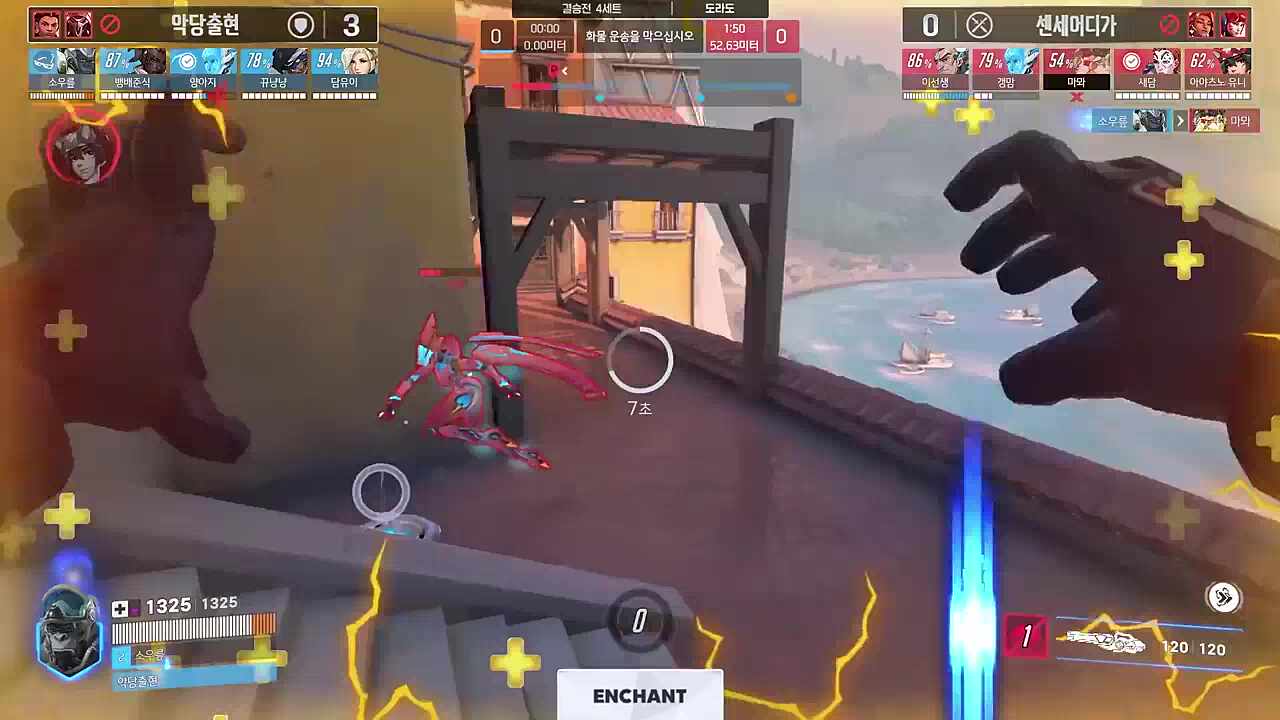 슈퍼스터 소우릎