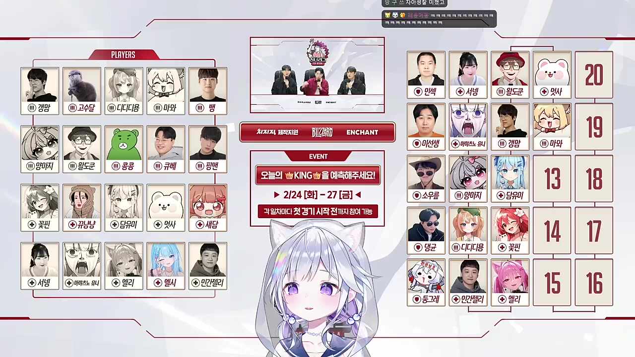 엘시가 많이 늘었다는 2팀