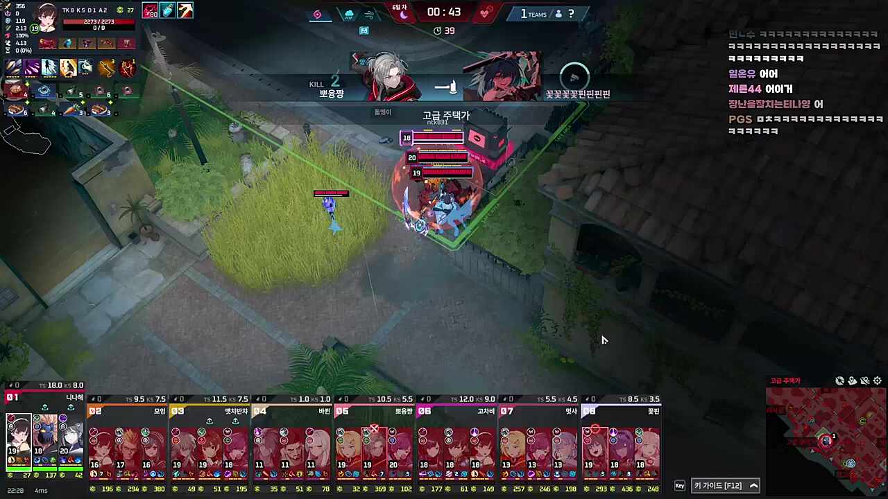 1등 당함 ㅋㅋㅋㅋㅋㅋ