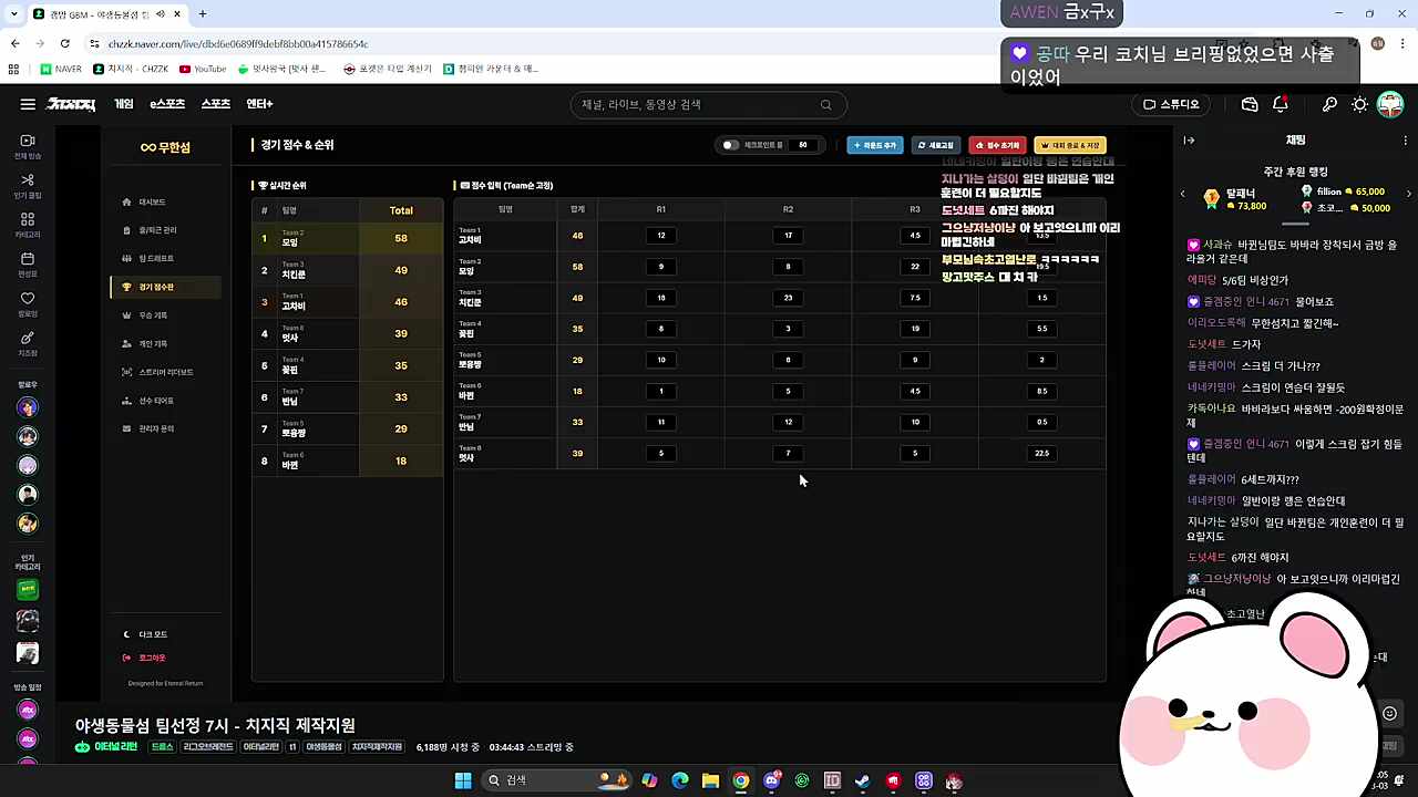 ㅅㅂ 곰파야 뭘 보는거야