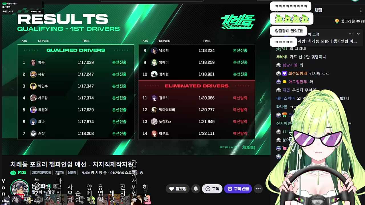 형독)강지형님 팀원 불쌍해