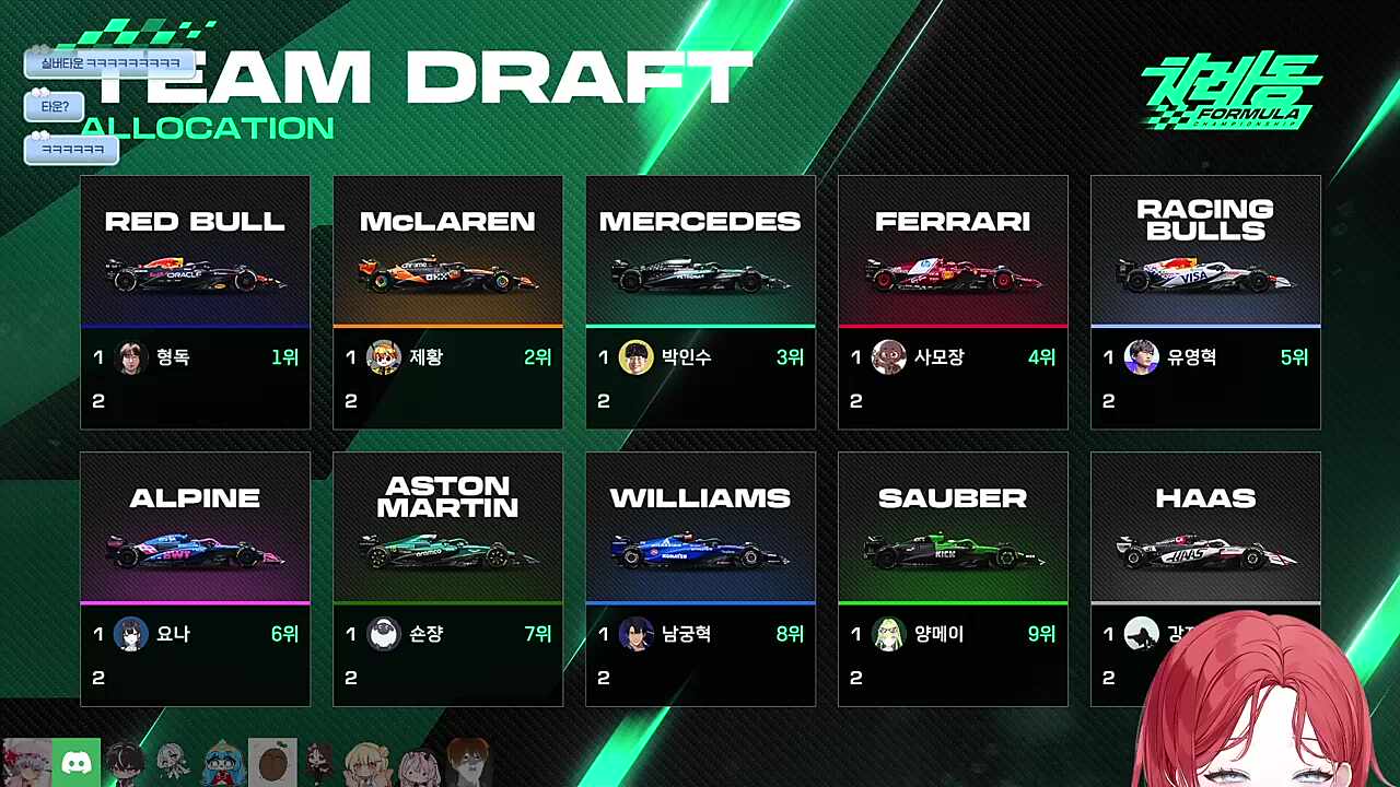 히비 어필 "F1 동아리의 경험, 본선에서 무시 못 할 것"