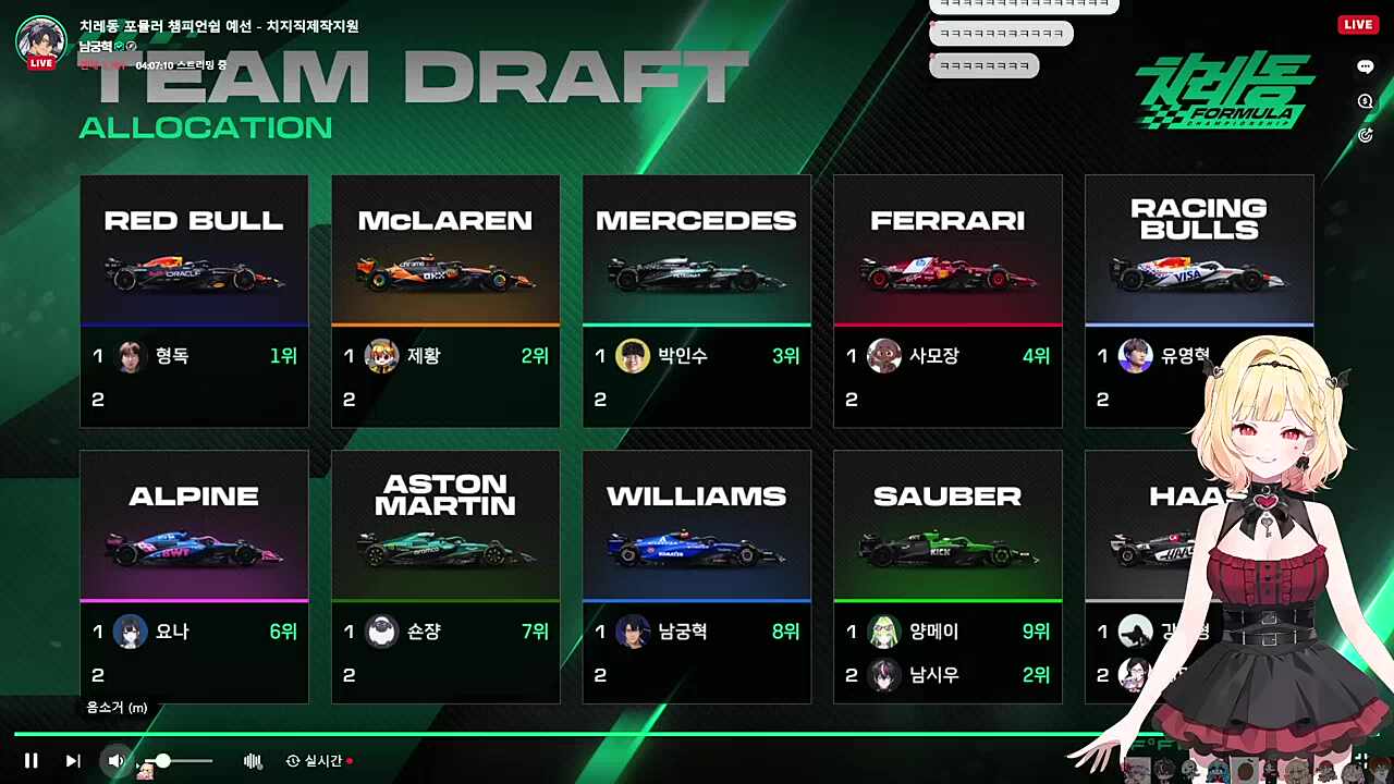 리스텔라 용돈컵 ㄷㄱㅈ