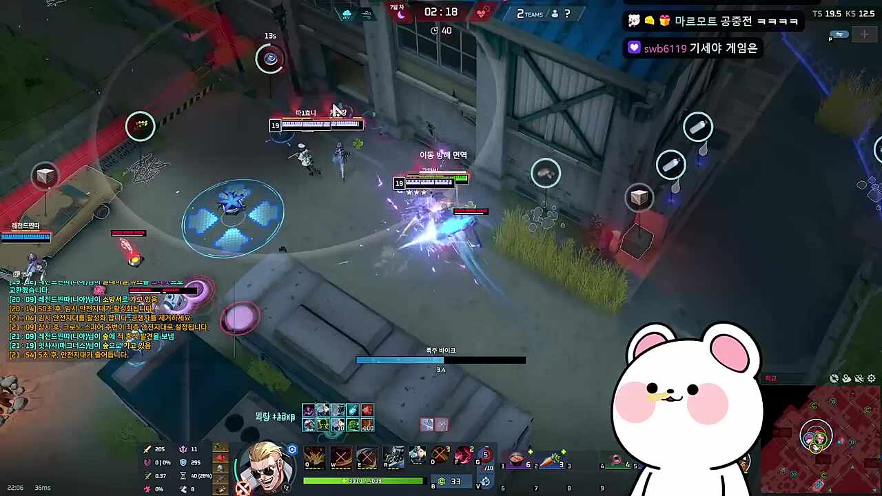 차비나가잇~~~~~~