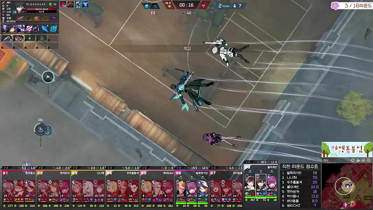 그냥 나는게 좋은 청년들