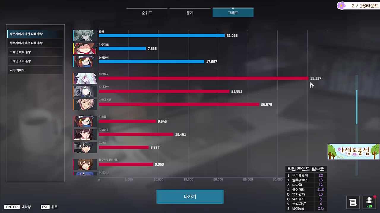 나츠키 3만5천딜