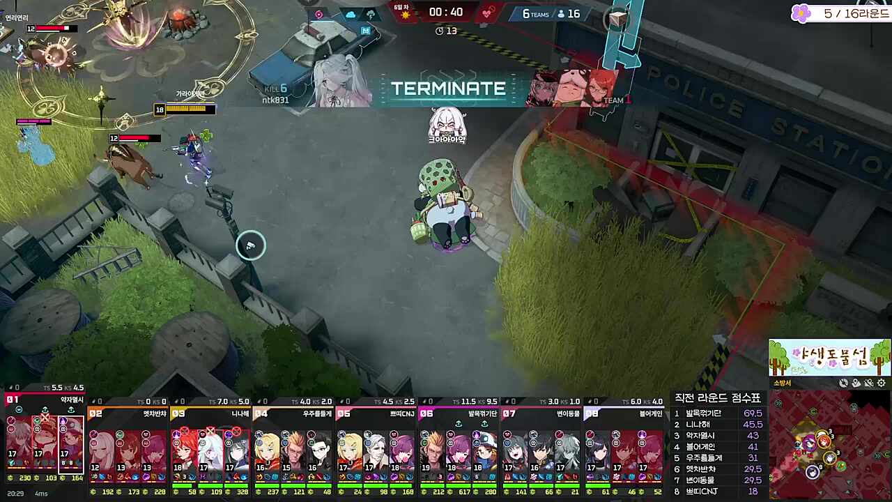 먼저 싸우면 죽어야지