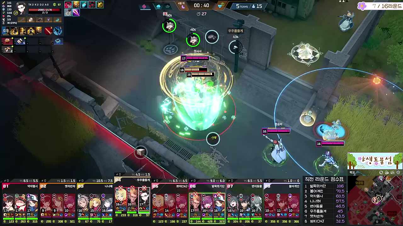 닭 역할 그 이상 해주는 백곰파