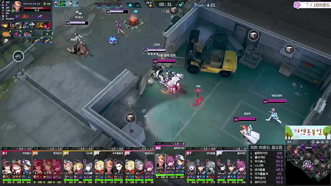 블어게인 대형사고