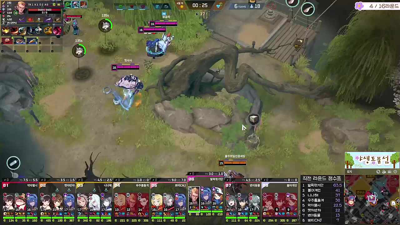 하늘이 발목꺾기단을 도운다