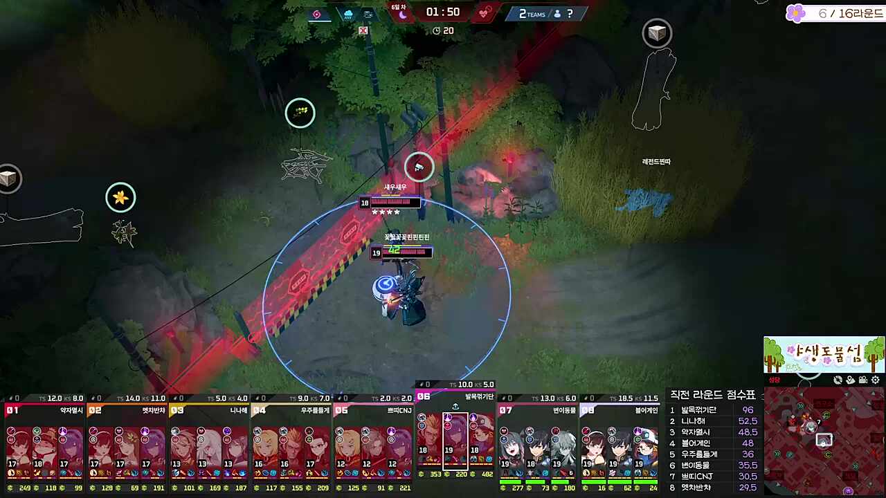 레전드 상황 발생에 눈치....