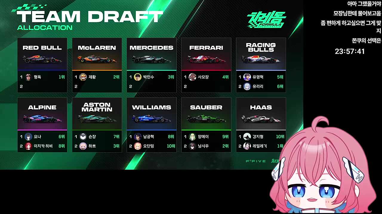 아로 예상대로 사모장의 선택은 미치르