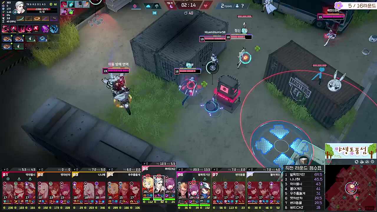 피스브링어 나온 메그? 못막아요