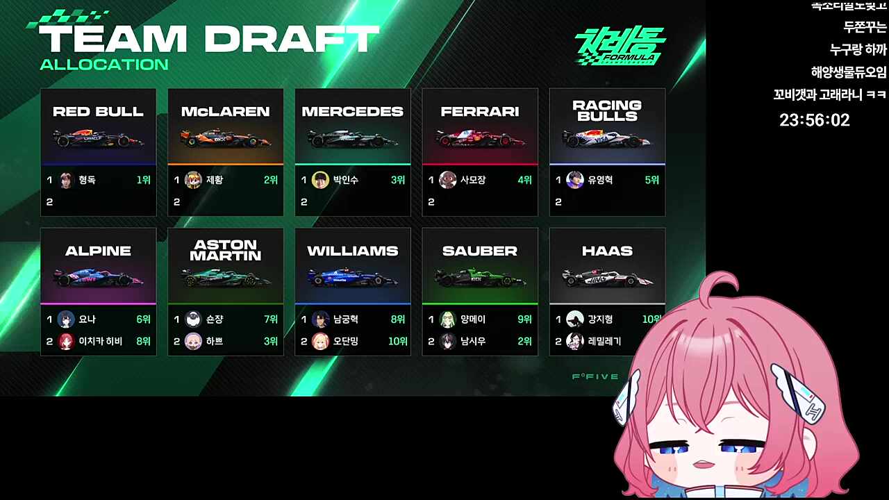 모장님은 내가 올라갔다면 나를 골랐을거야