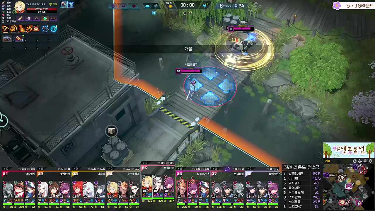 금구까지 갈면서 루미를?