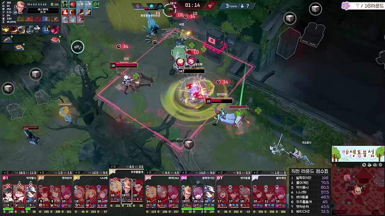 결국 남은건 약자멸시와 발꺾단