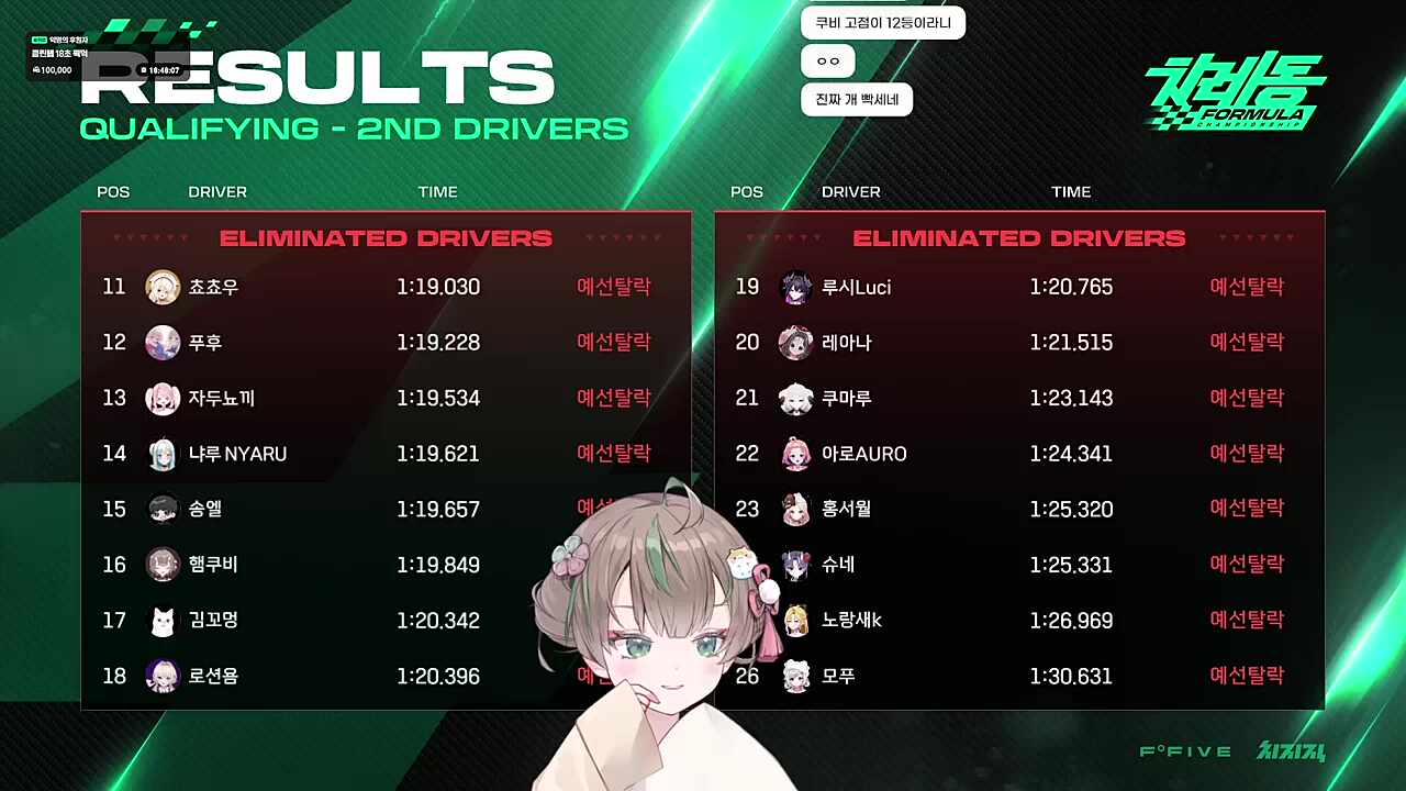 하루 더 했으면