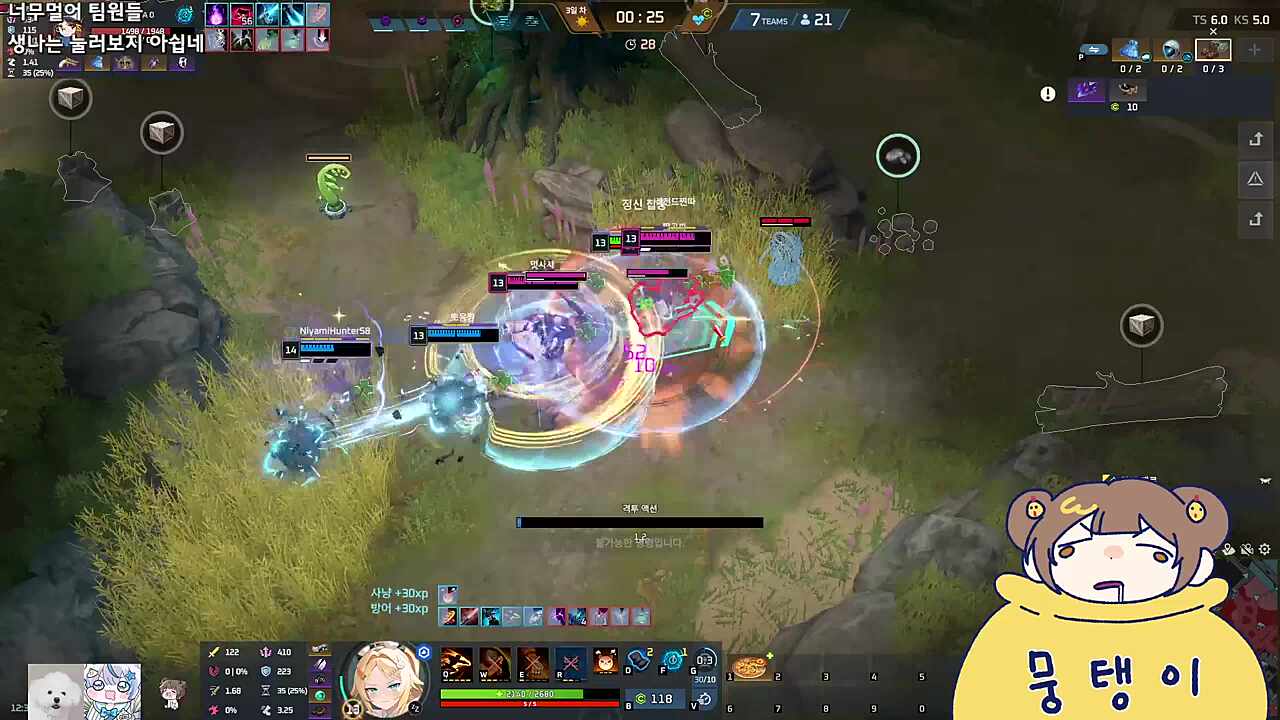 두씨떱 니키 매드무비