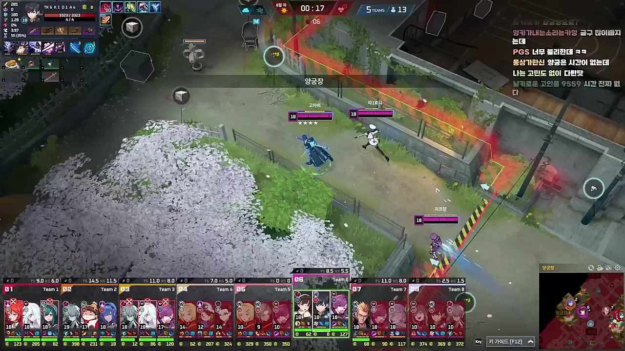 역시 유키는 고차비다