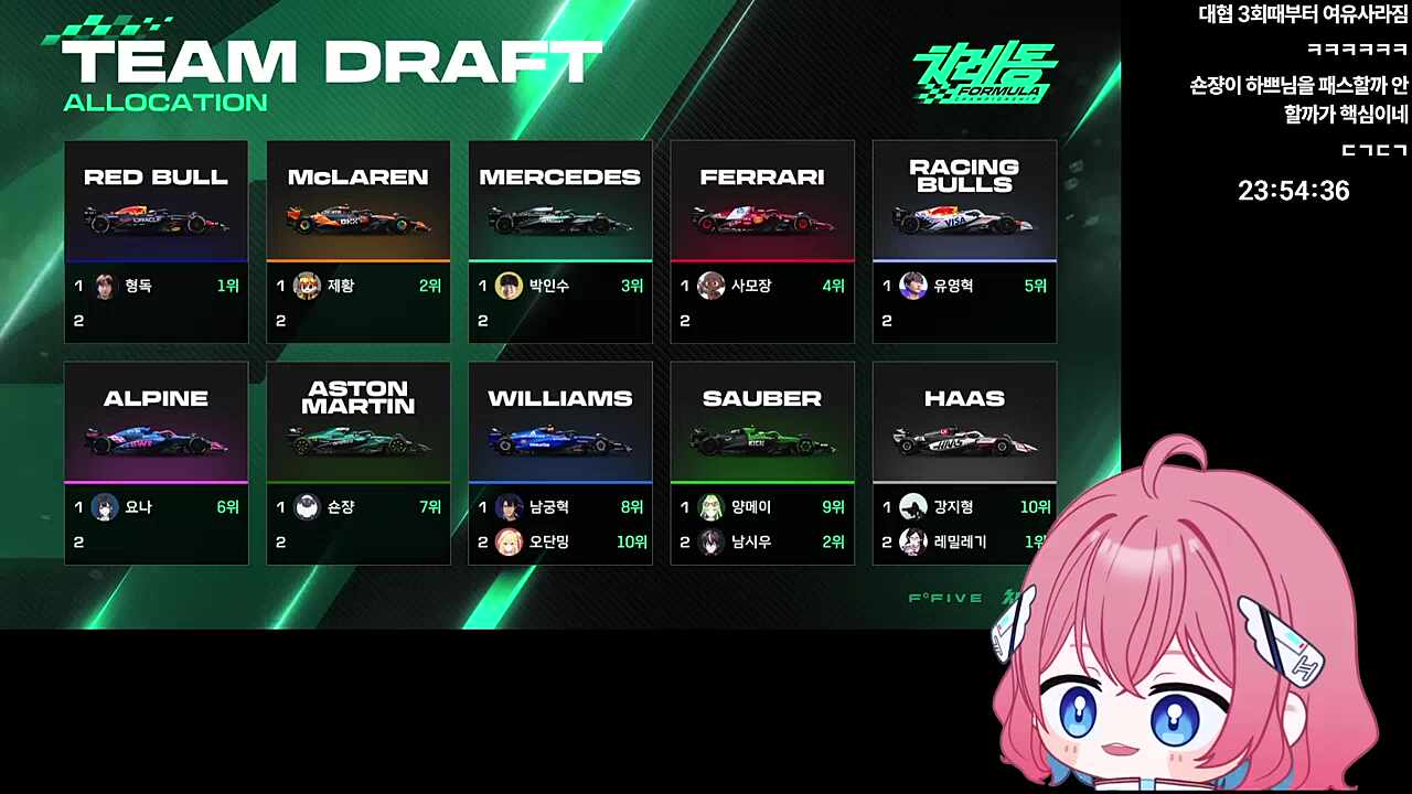 숀쟝의 하쁘 선택은 길게 바라본다면 괜찮은 선택