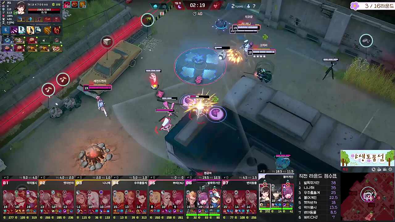 발목꺾기단 3라운드 1등