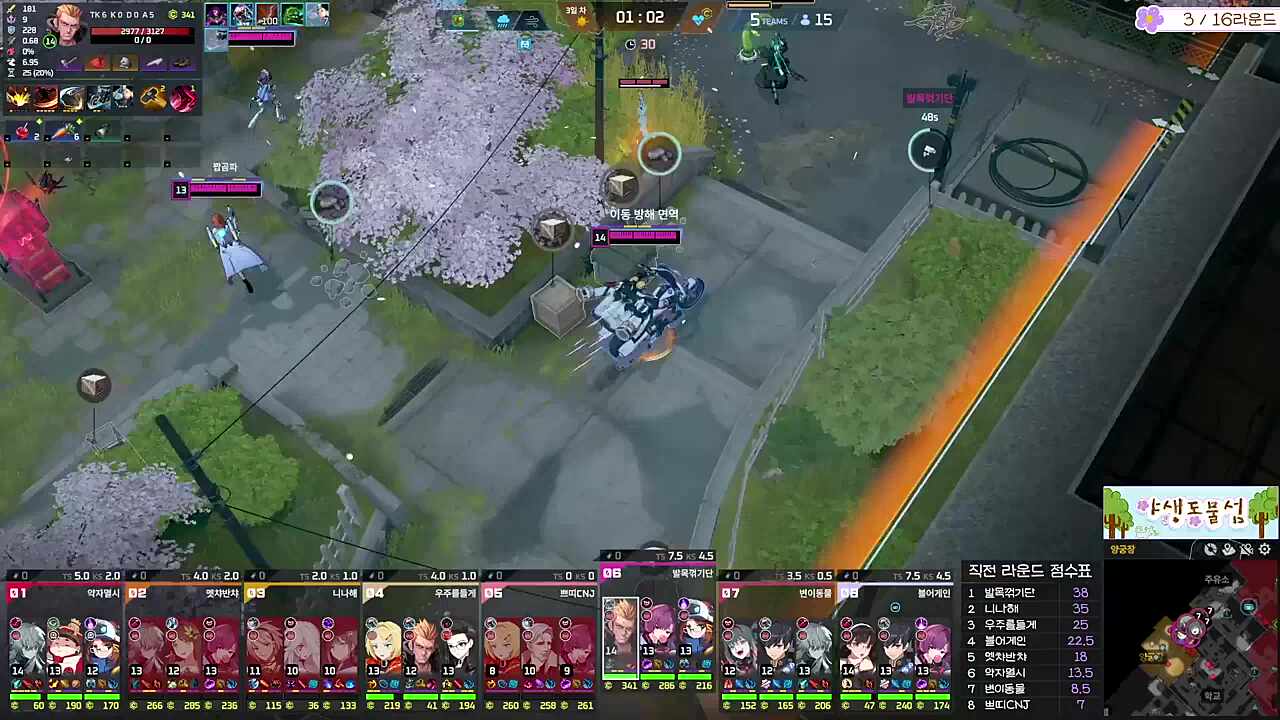 발목꺾기단 못막아