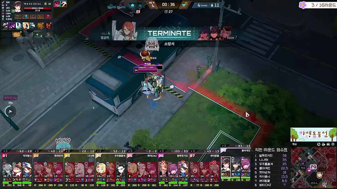 발목꺾기단의 발목꺾기