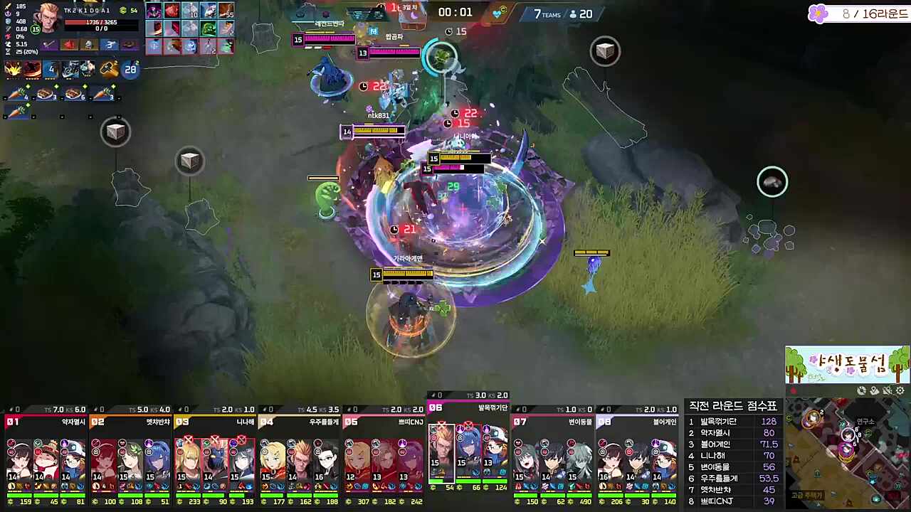 A랑 B가 싸우면 C가 이긴다