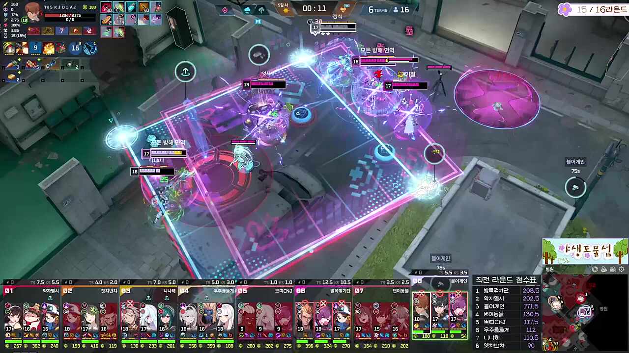 3혈팀을 닦아버리네 ㄷㄷ