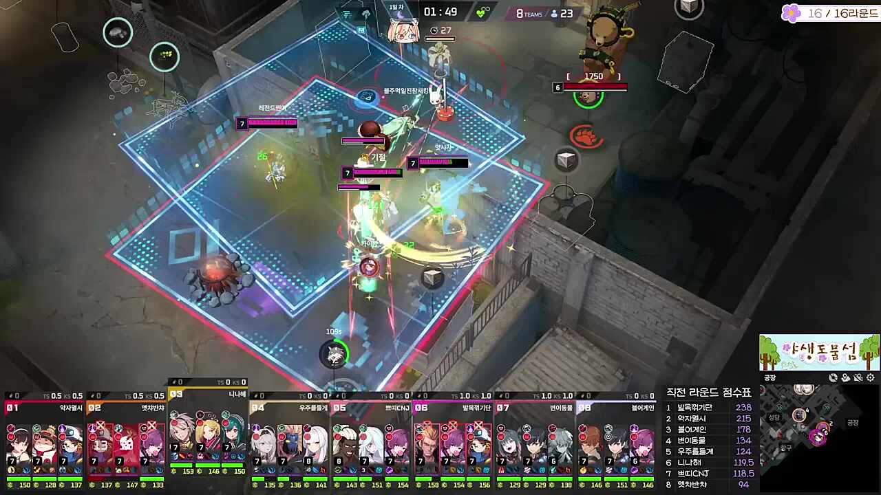 발꺾팀의 황금고블린