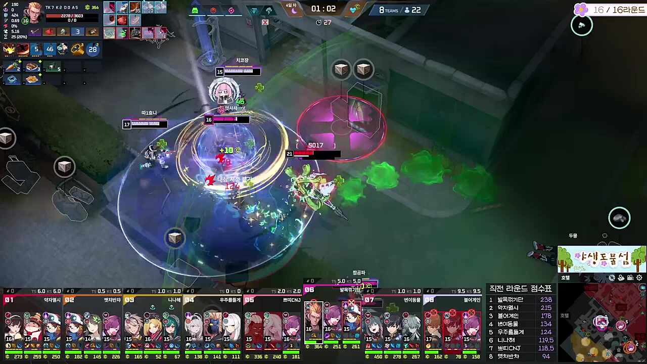 위클을 먹을라 그래?