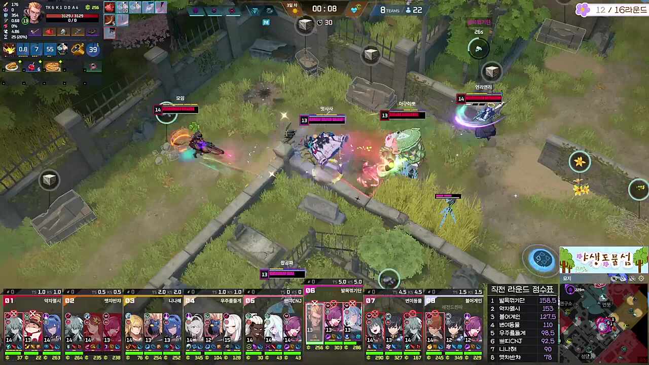 발목꺾이기 전에 돌아온 발목꺾이팀