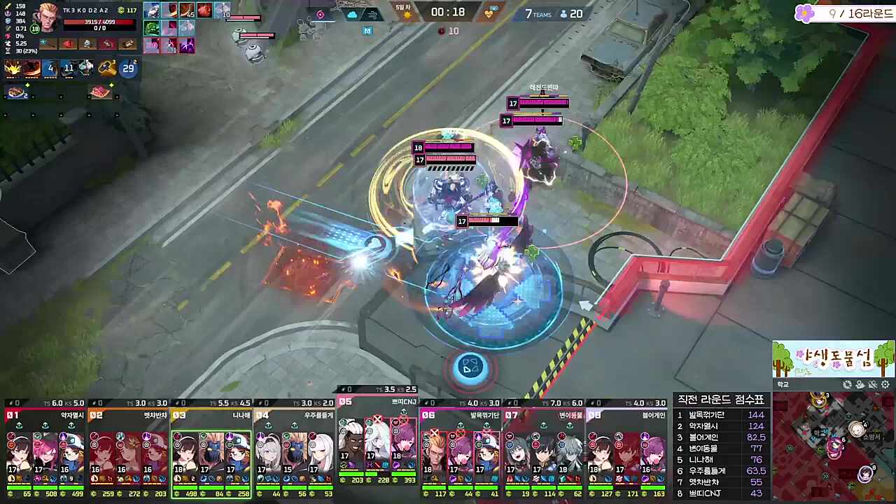 두리얀-쁘띠CNJ vs 발목꺾기단