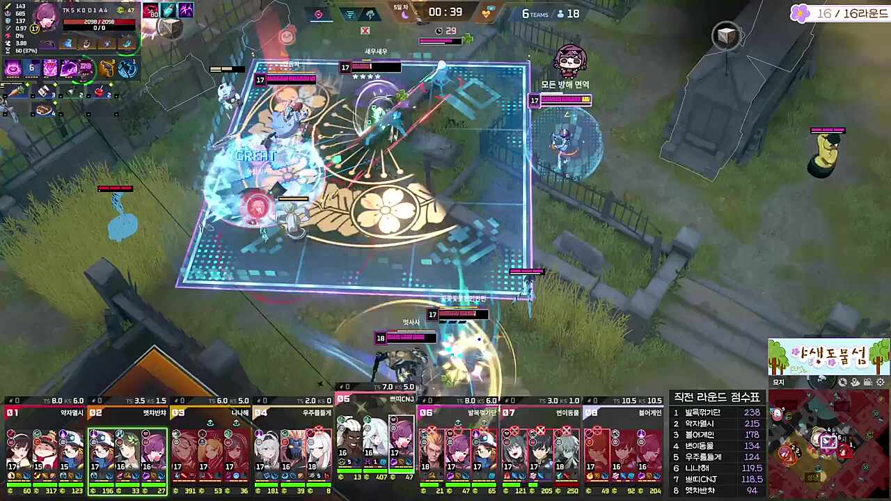 아이고 이게 C각이