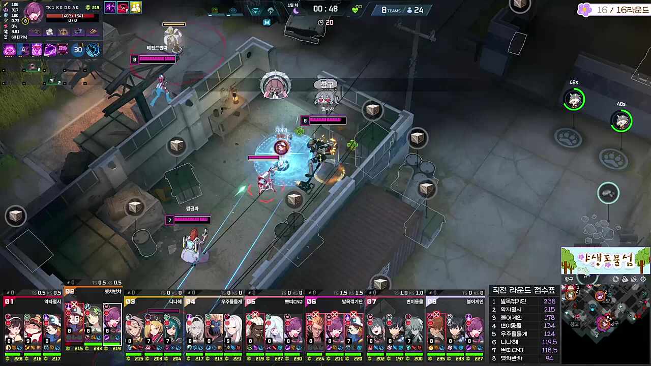 이틀 내내 발목돌려지는 멧챠반챠팀