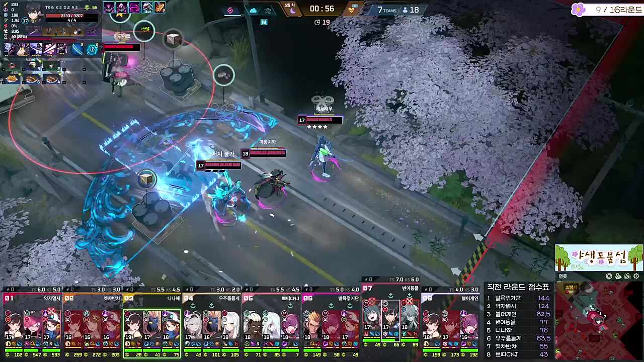 변이동물 ㅎㅇㅌ