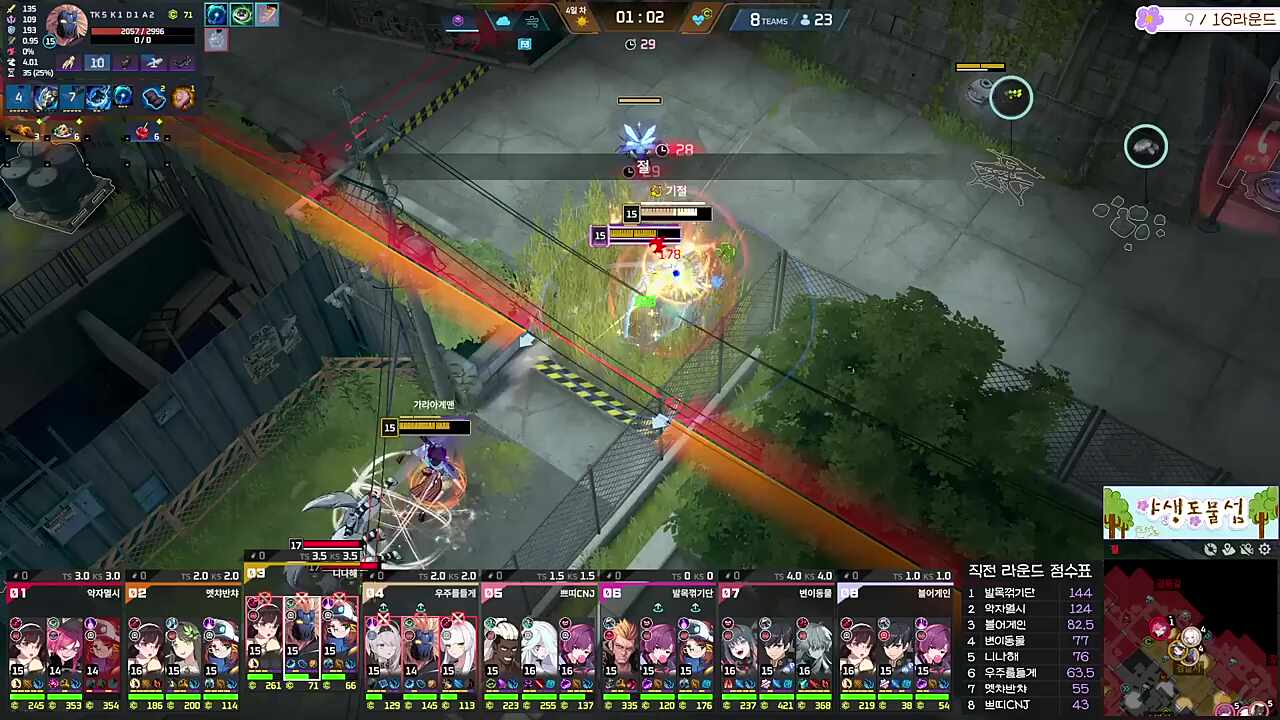 콤보가 깔끔한 나츠키