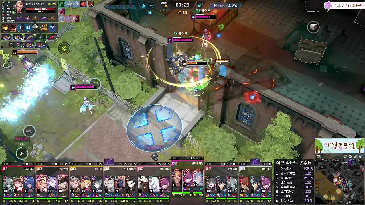 이정도면 따라다니는게 분명해