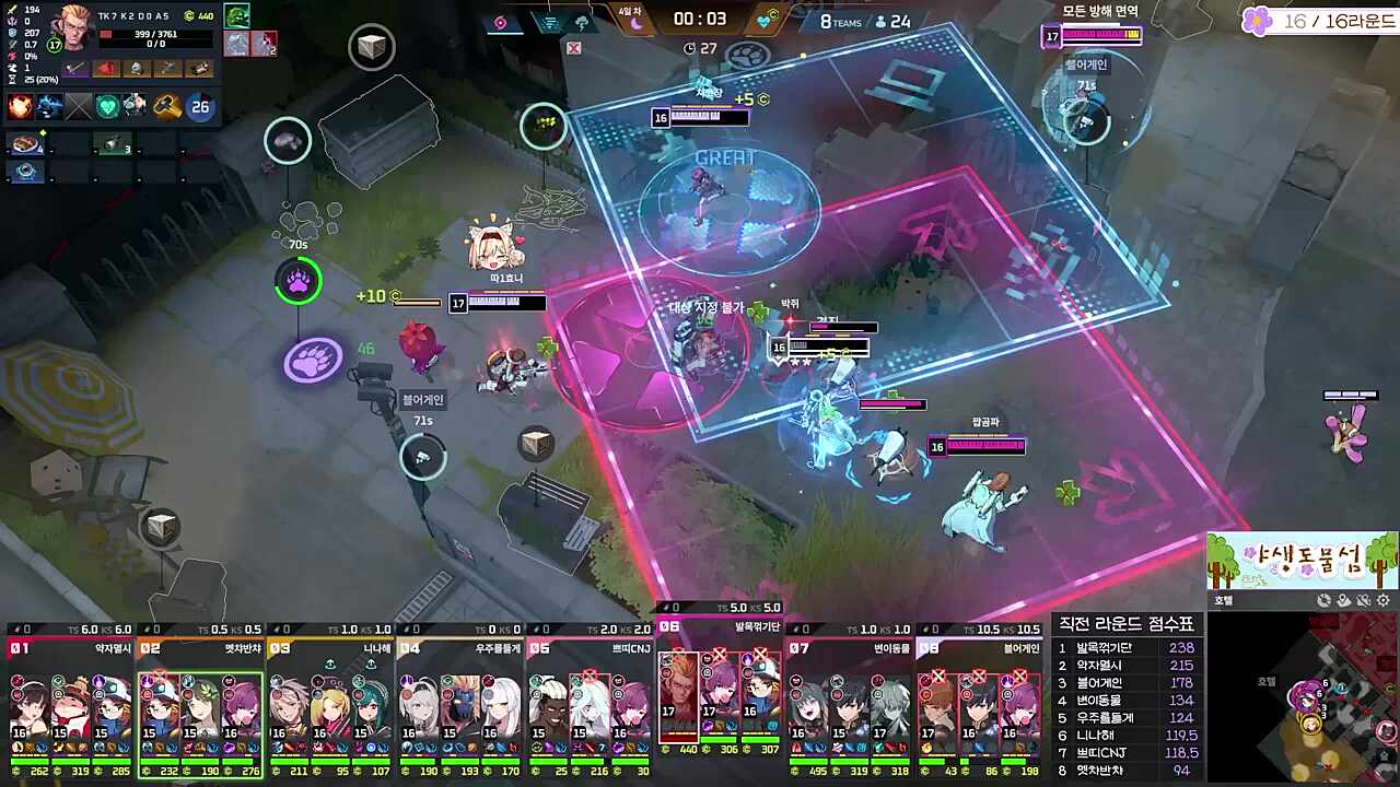 1등팀을 놔두고