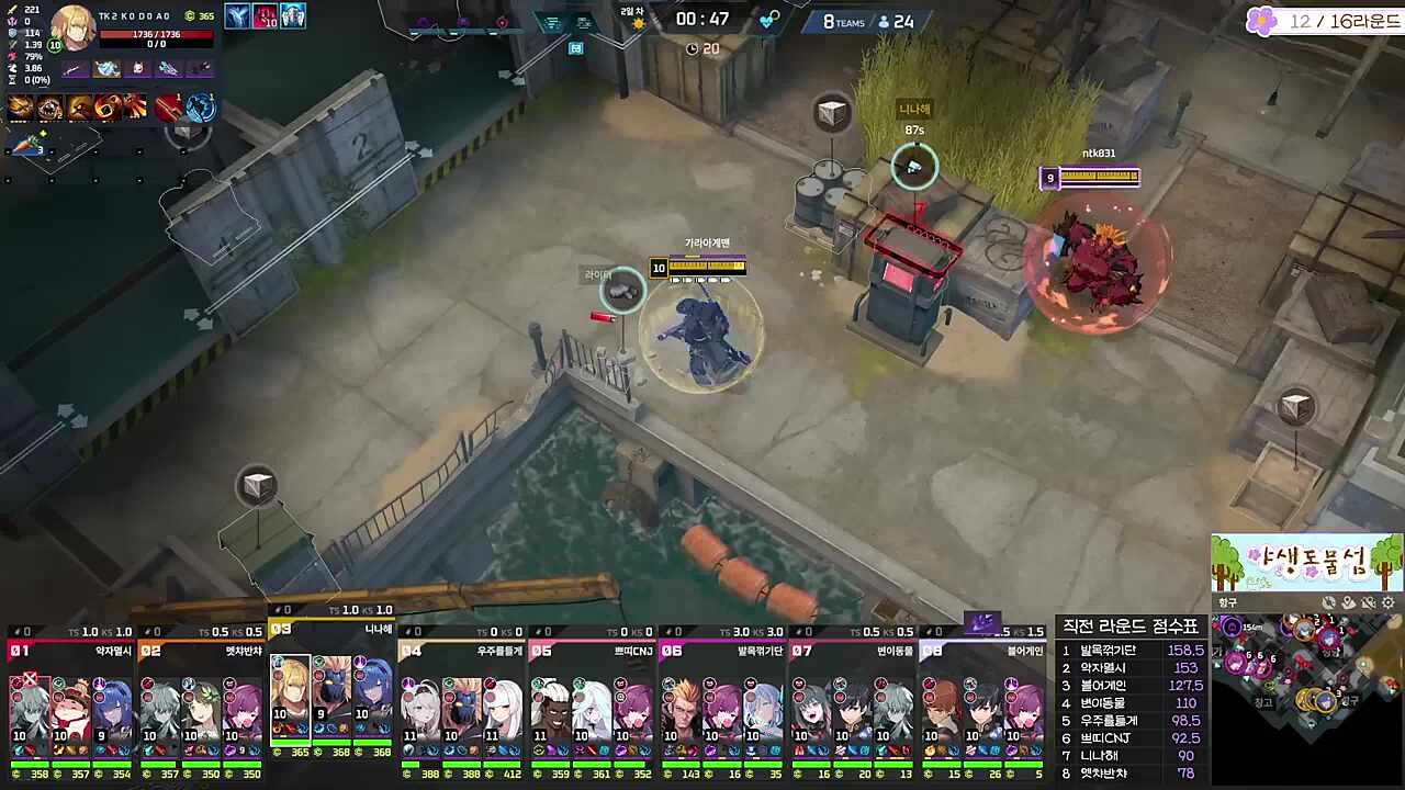 12라운드 3팀 코멘트