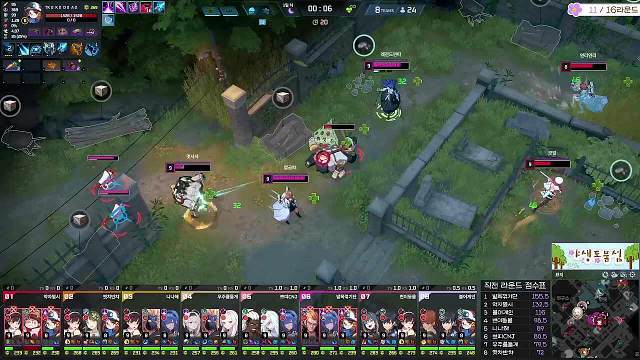 이걸 다 살아가네