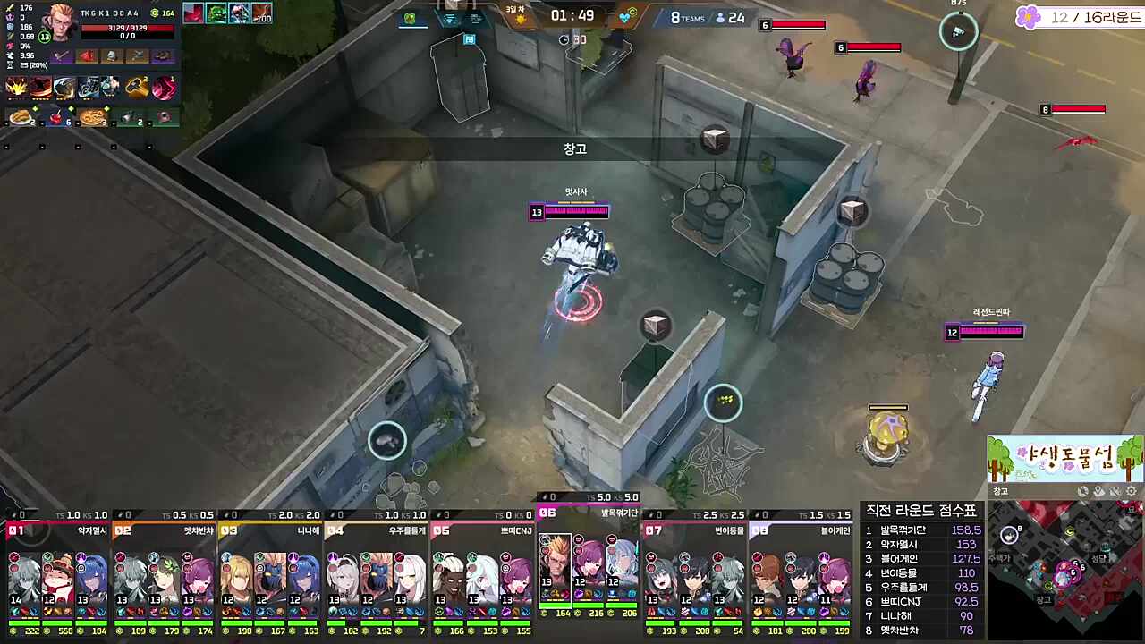 발목꺾기단 학부모님