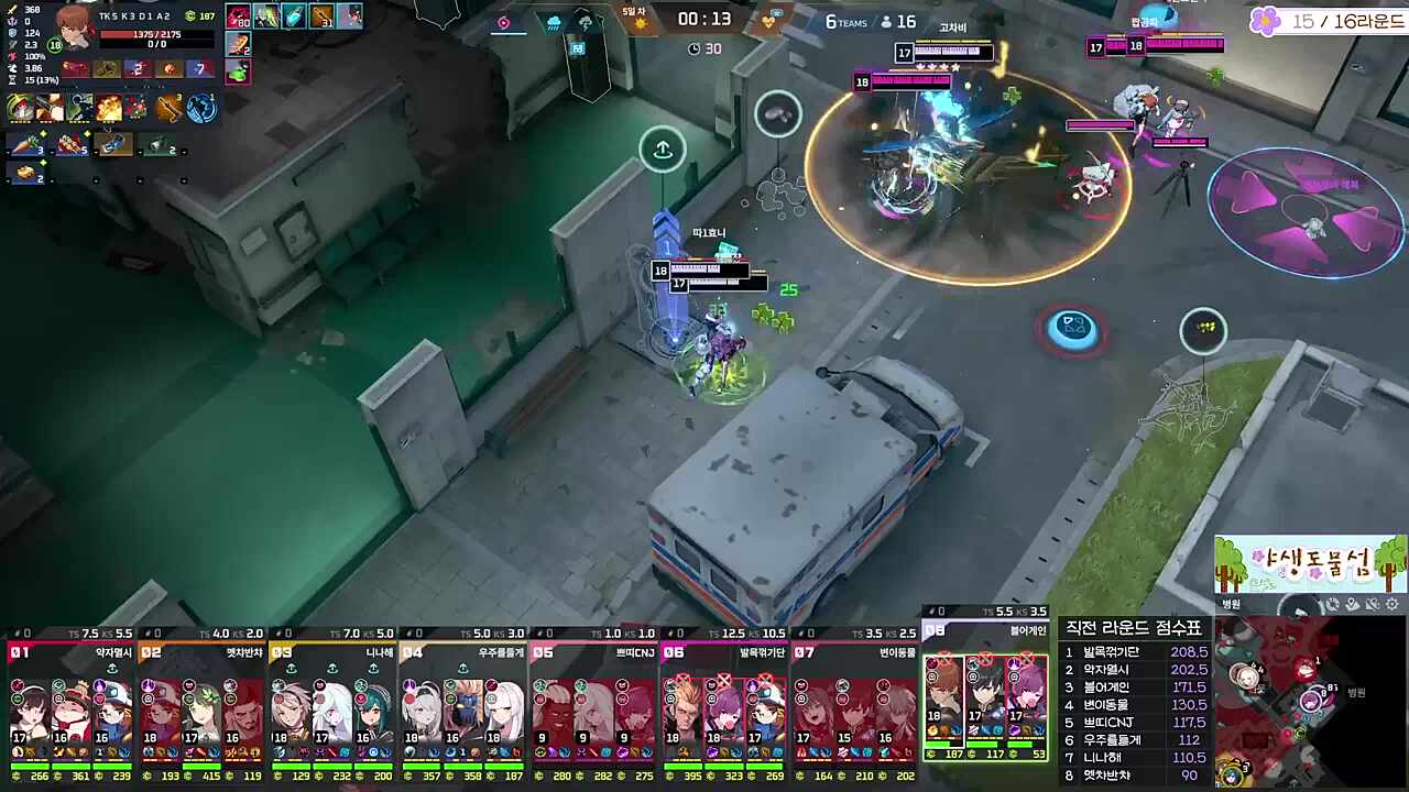 통나무 드는 고챠비 유키